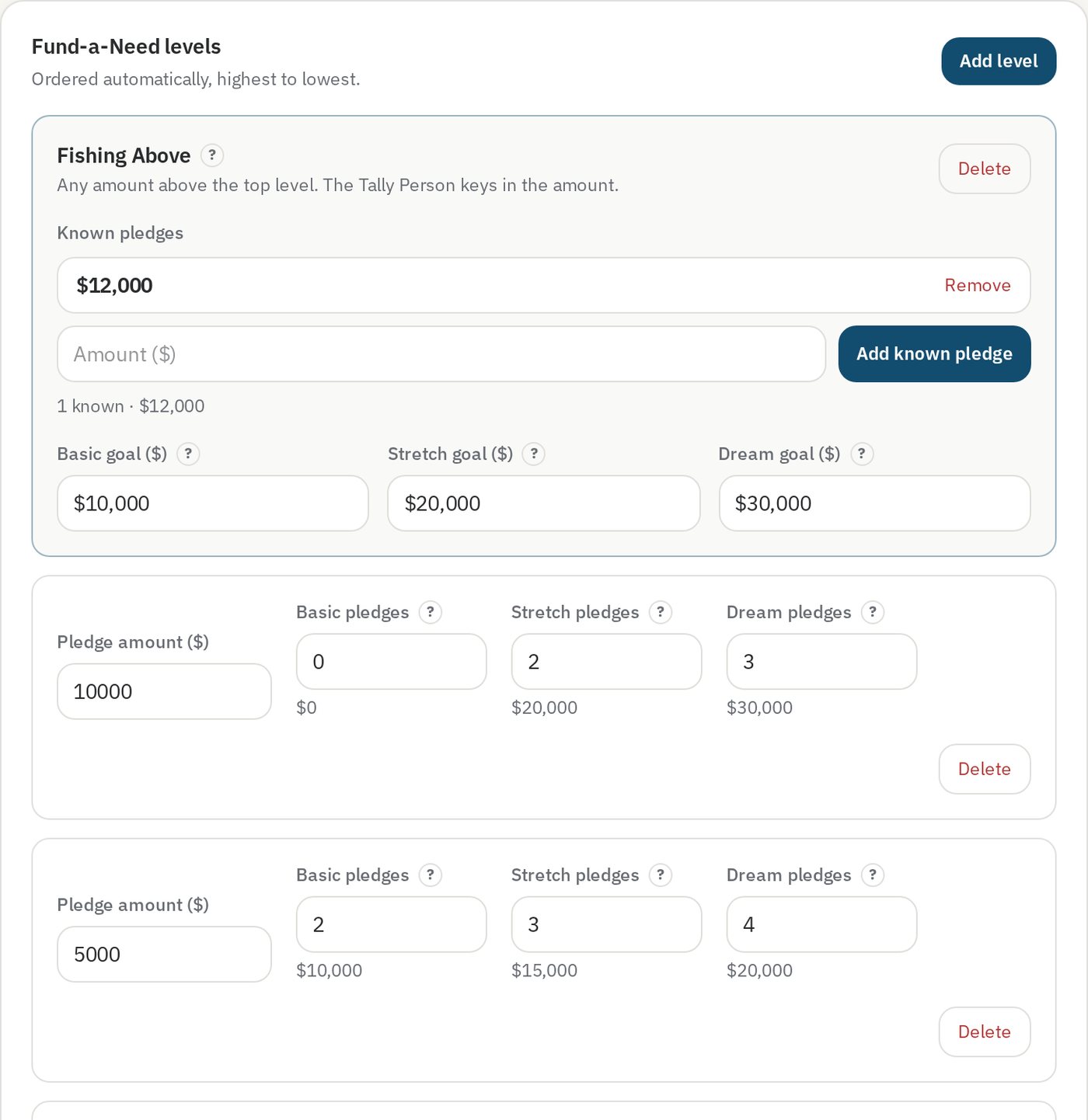 Fund-a-Need levels with Basic, Stretch and Dream counts